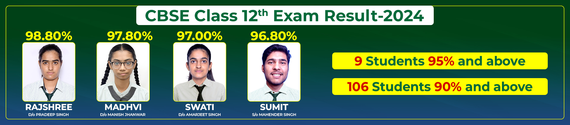 Best CBSE & RBSE School in Sikar - Matrix High School