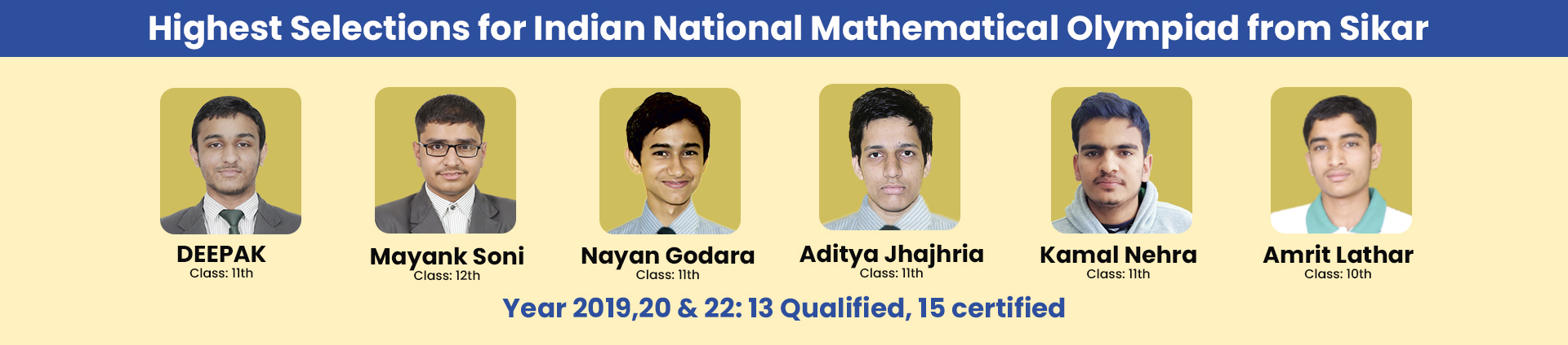 Best CBSE & RBSE School in Sikar - Matrix High School