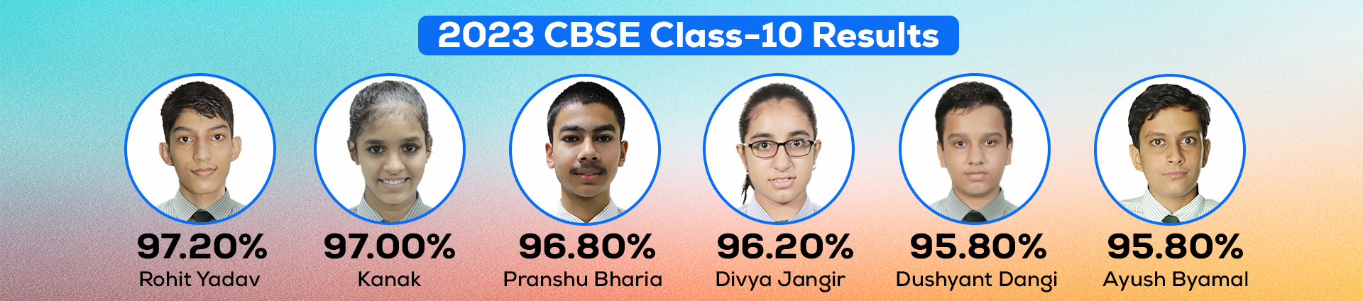 Best CBSE & RBSE School in Sikar - Matrix High School