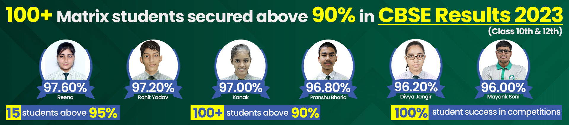 Best CBSE & RBSE School in Sikar - Matrix High School