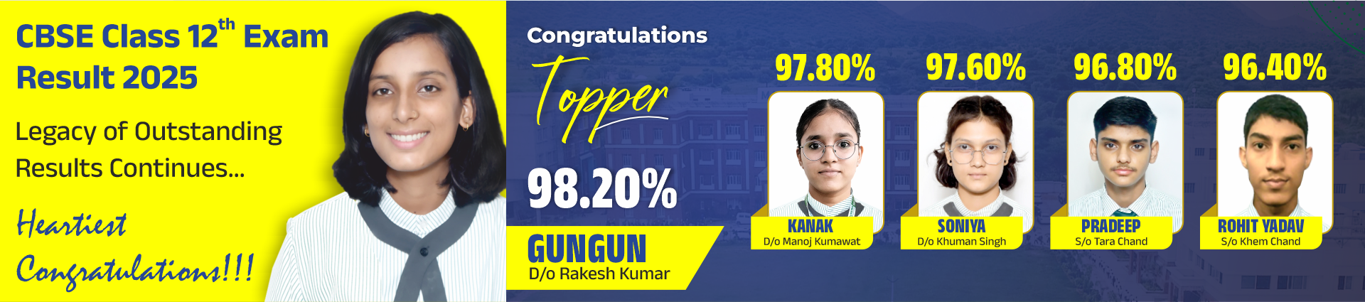 Best CBSE & RBSE School in Sikar - Matrix High School