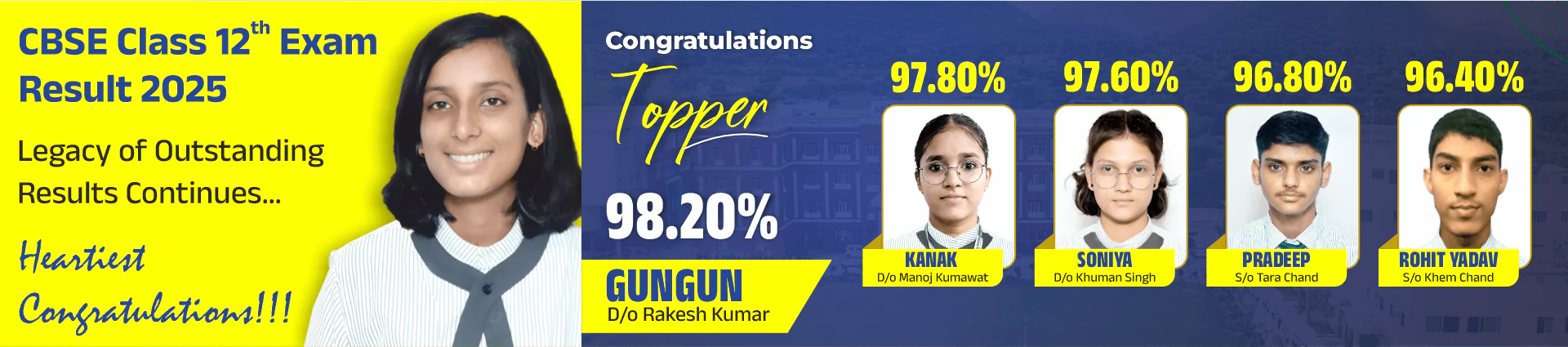 Best CBSE & RBSE School in Sikar - Matrix High School
