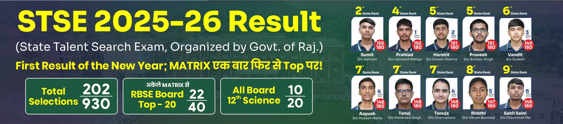 Best CBSE & RBSE School in Sikar - Matrix High School