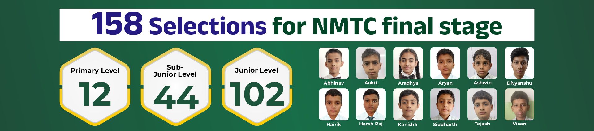 Best CBSE & RBSE School in Sikar - Matrix High School