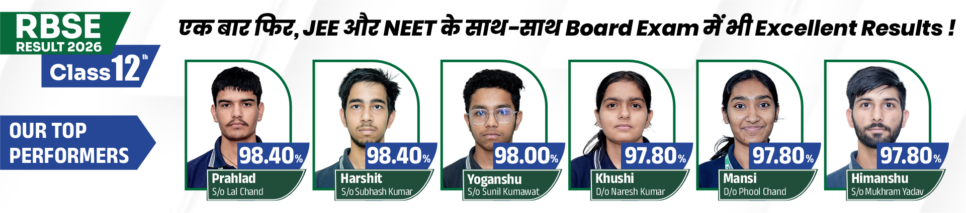 Best CBSE & RBSE School in Sikar - Matrix High School