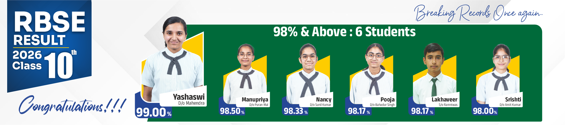 Best CBSE & RBSE School in Sikar - Matrix High School