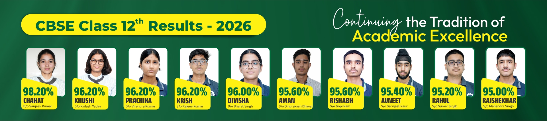 Best CBSE & RBSE School in Sikar - Matrix High School