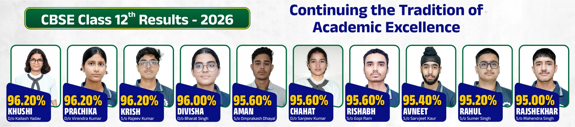 Best CBSE & RBSE School in Sikar - Matrix High School