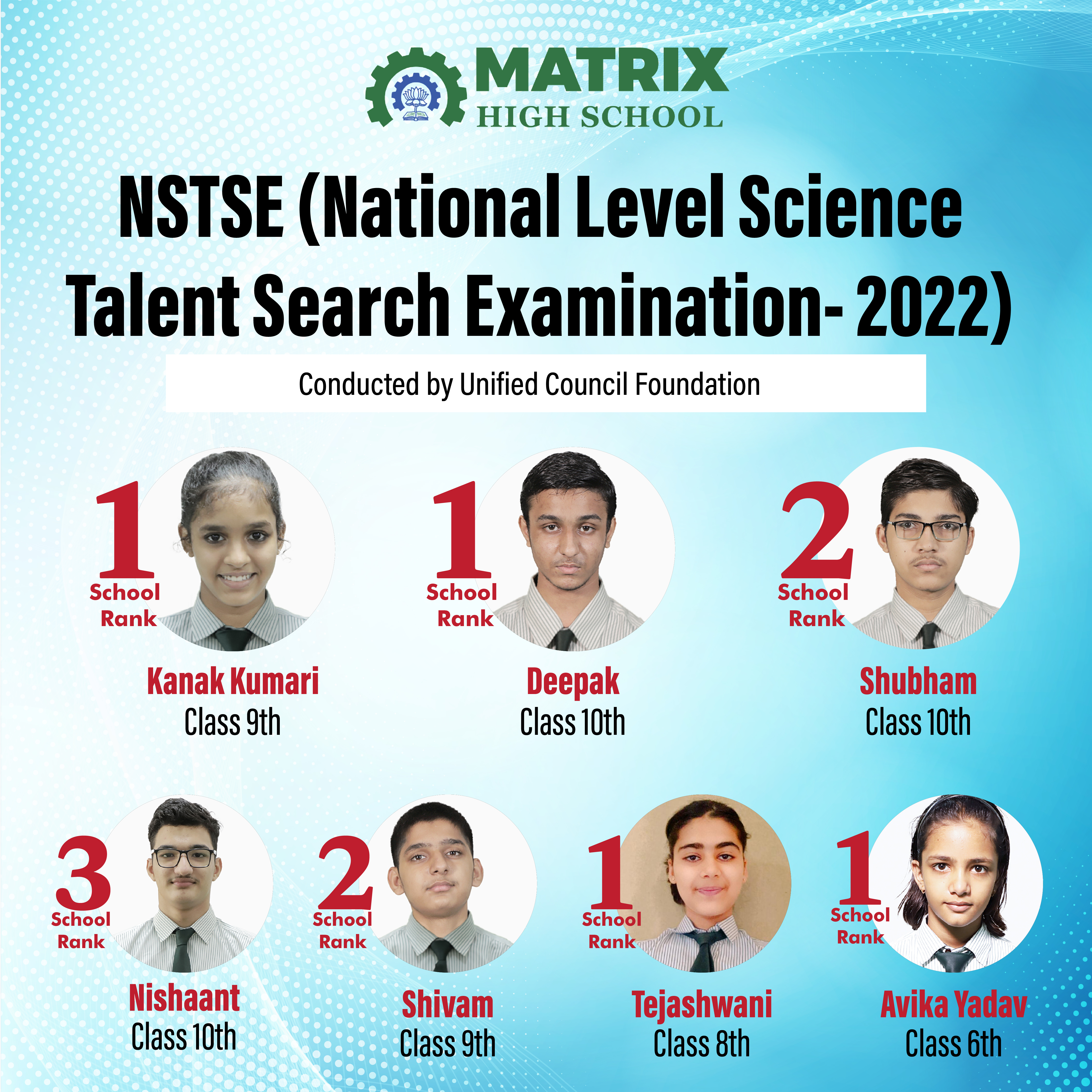 NSTSE 2021-22 Result