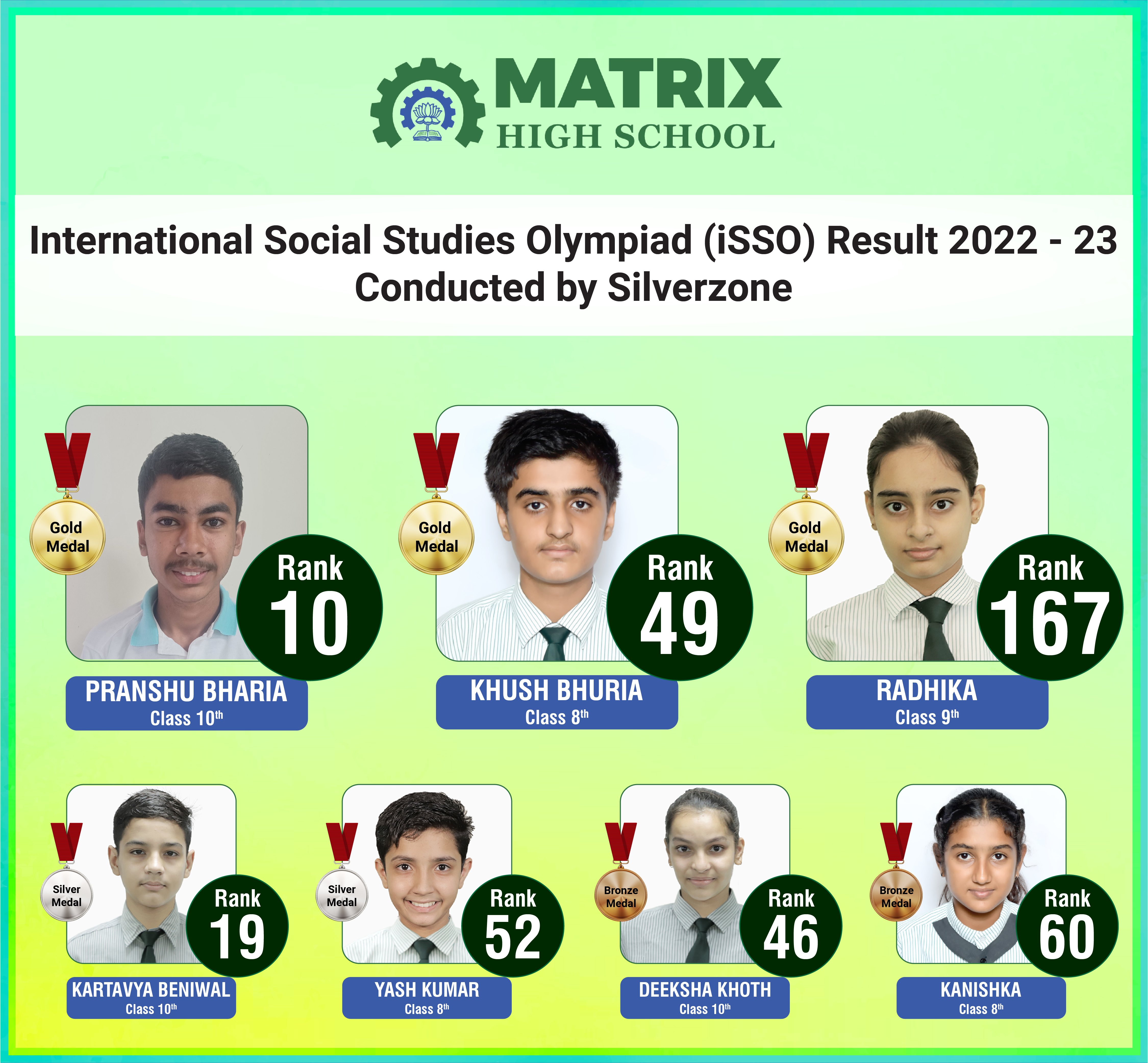 iOM Result