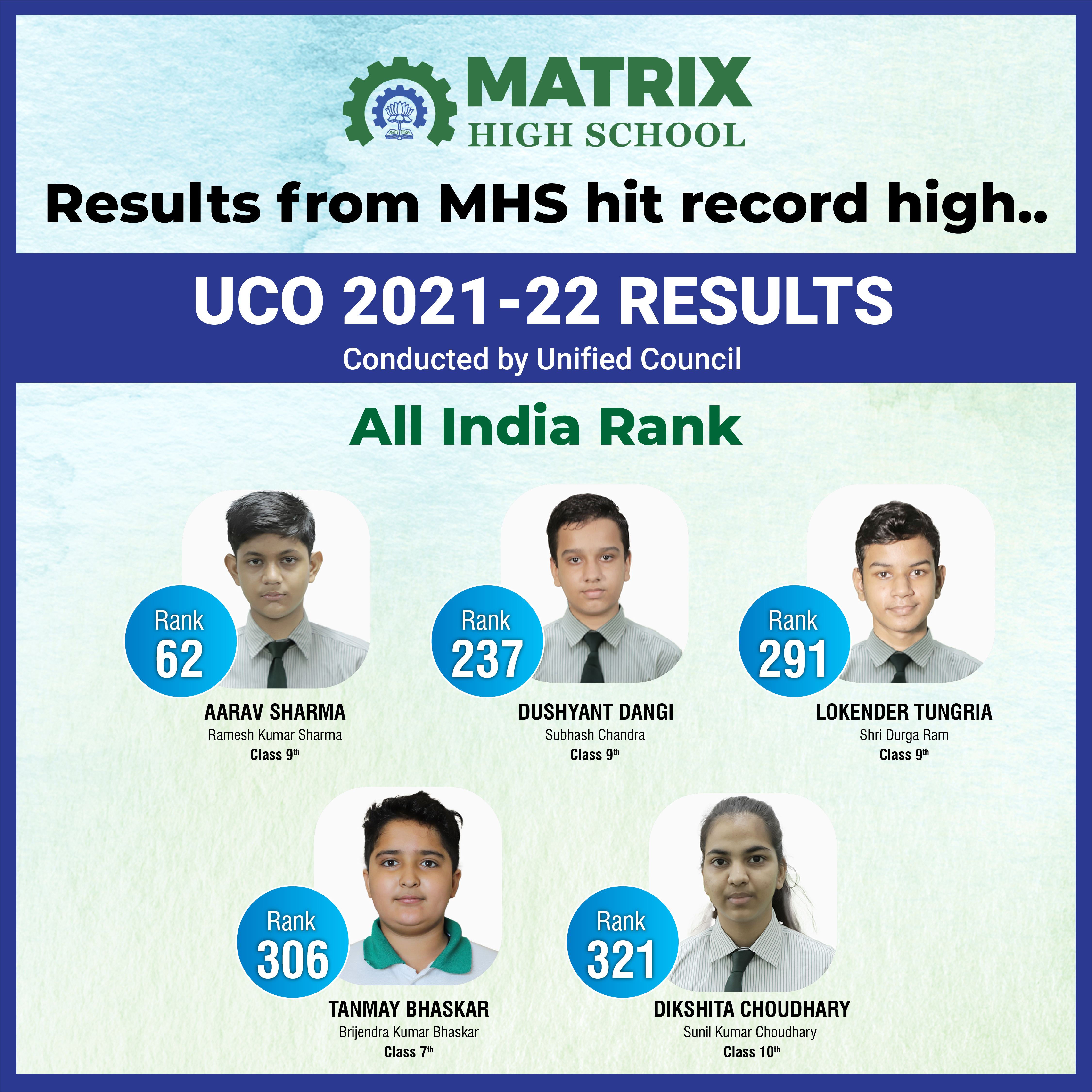 UCO 2021-22 Result