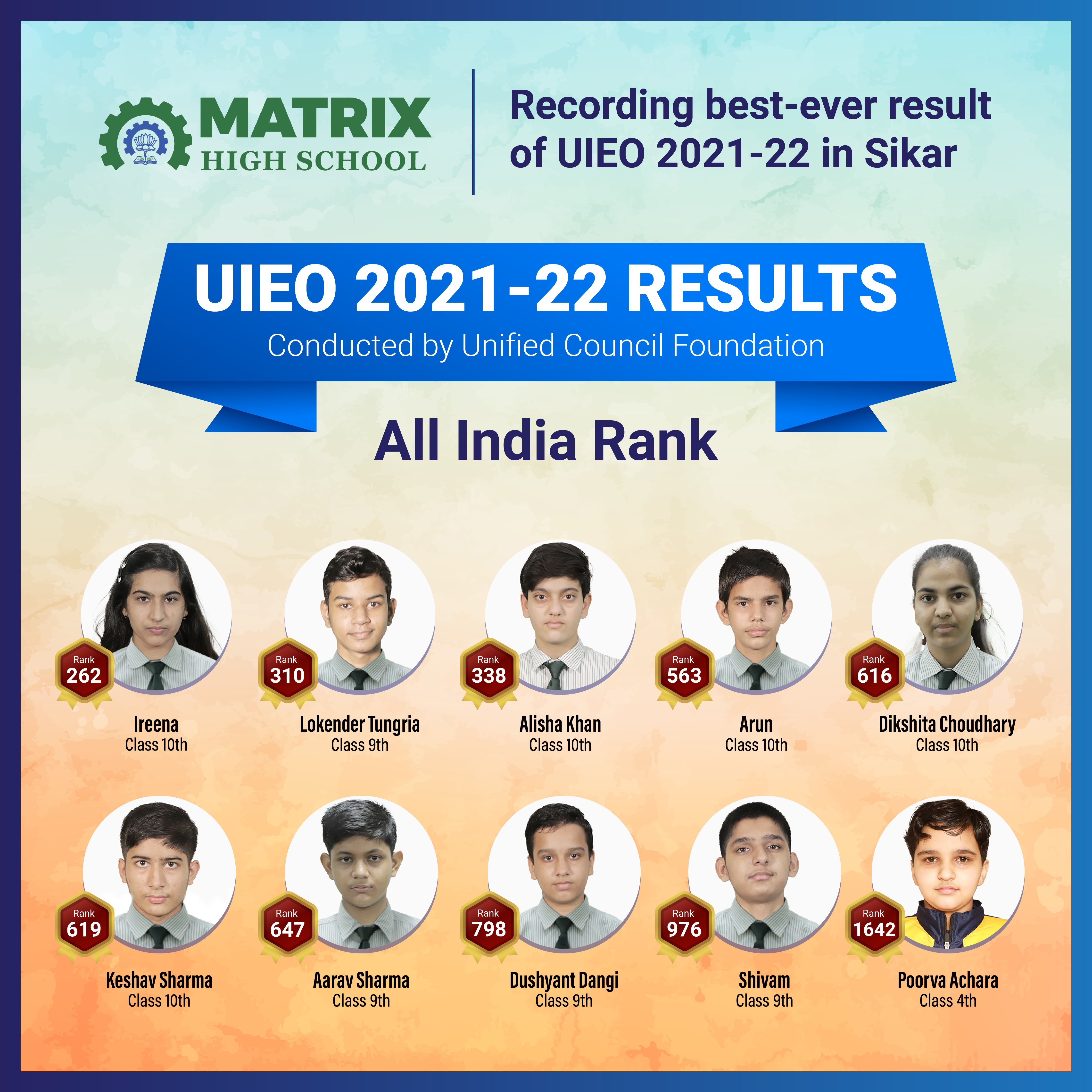 UIEO 2021-22 Result