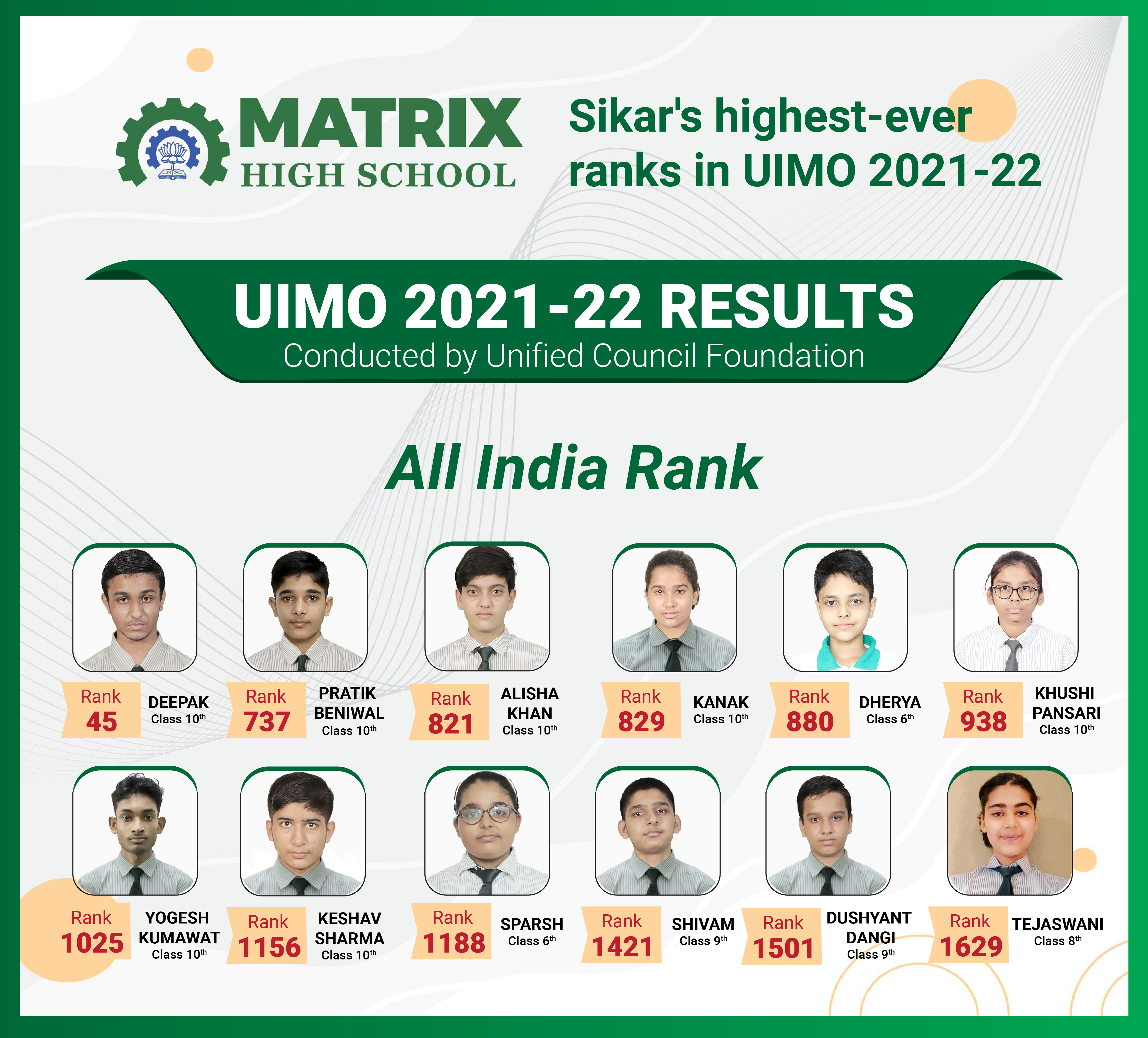 UIMO 2021-22 Result