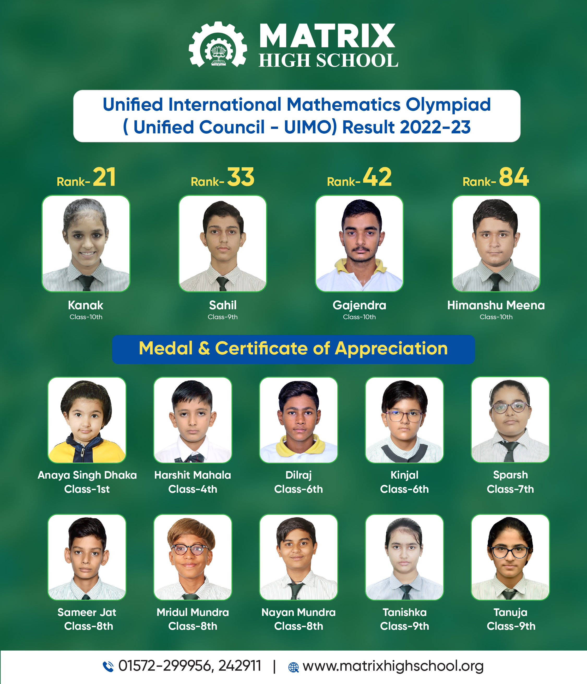 NSTSE 2021-22 Result