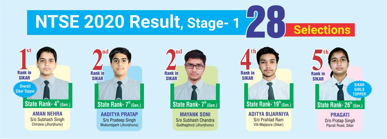 Matrix NTSE 2020-21 Result