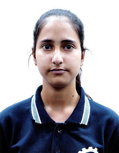 RITIKA