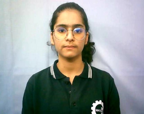 ABHILASHA CHOUDHARY