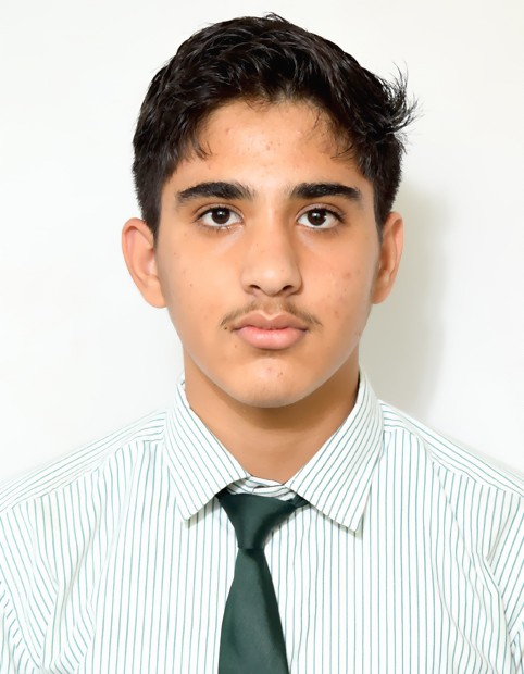 ANIKET KUMAR
