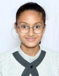 SANYOGITA SHEKHAWAT