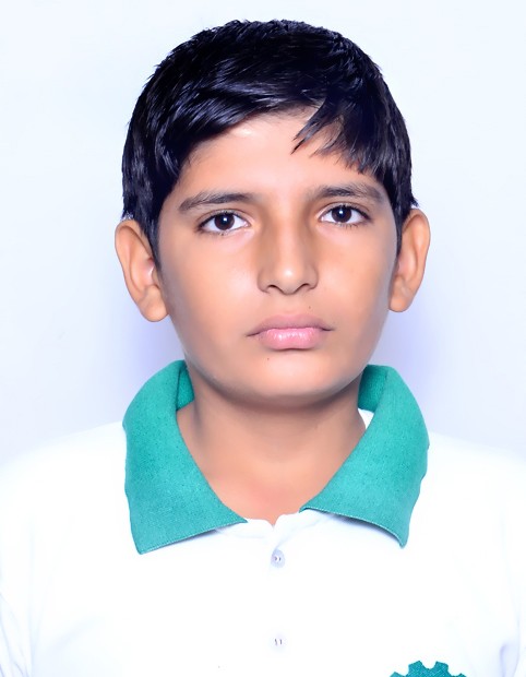 ANIKET BENIWAL